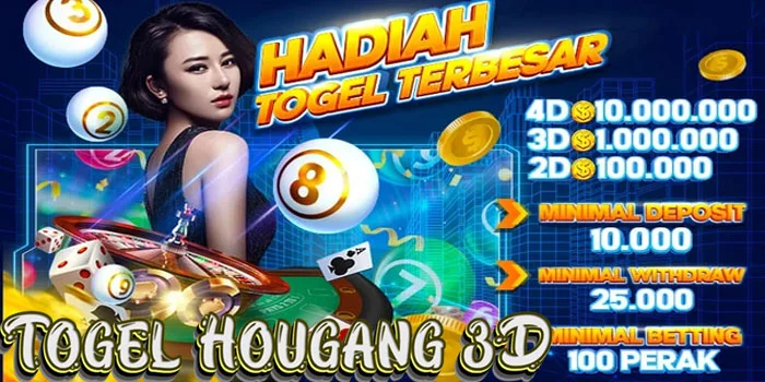 Membangun Komunitas Pemain Togel