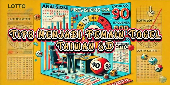 Tips Menjadi Pemain Togel Taiwan 3D yang Sukses