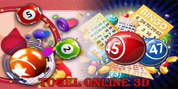 Togel-3D---Sejarah-dan-Evolusi-Game-Populer-di-Dunia-Togel